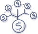 payment-model